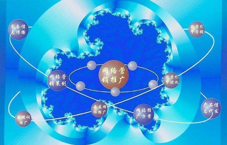 东台新媒体运营企业需要掌握的网络推广技巧有哪些